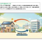 江戸川電力hpのサムネイル