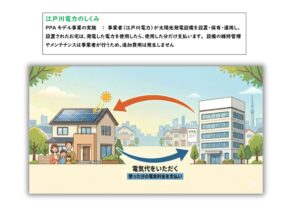 江戸川電力hpのサムネイル